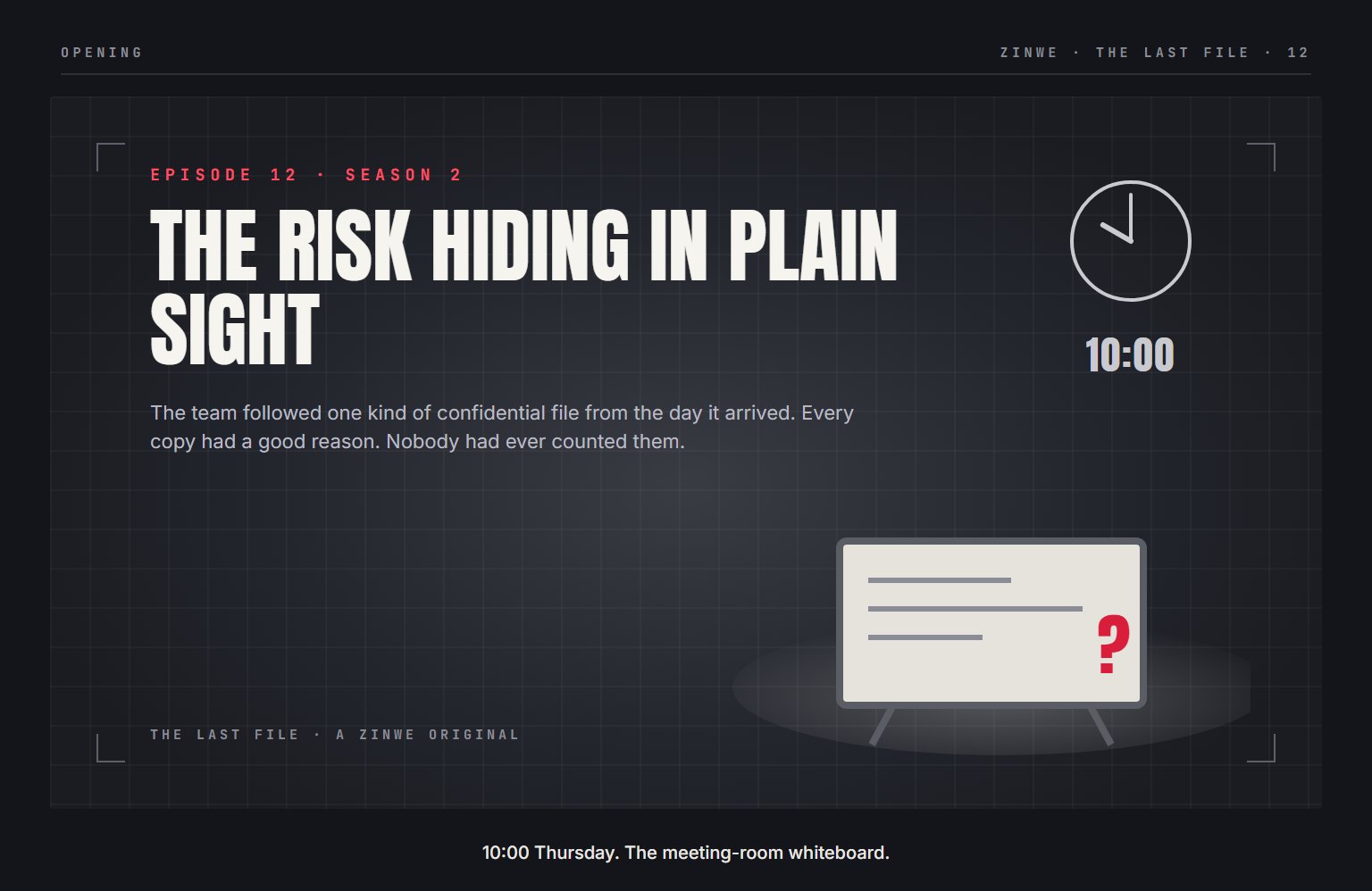 The Last File, episode 12: The Risk Hiding in Plain Sight. 10:00 Thursday. The meeting-room whiteboard.