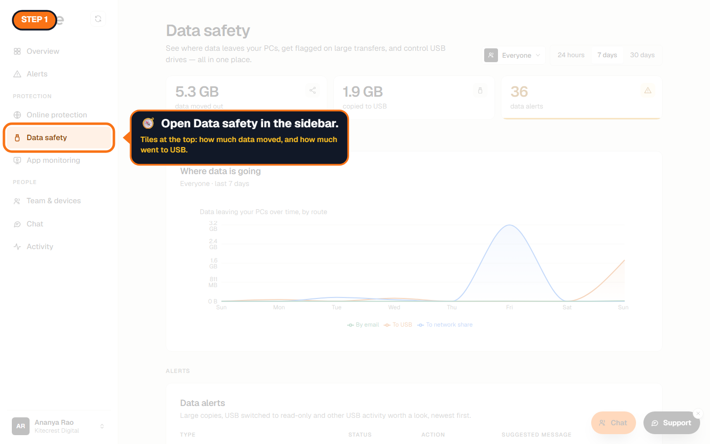 The Data safety page opened from the sidebar