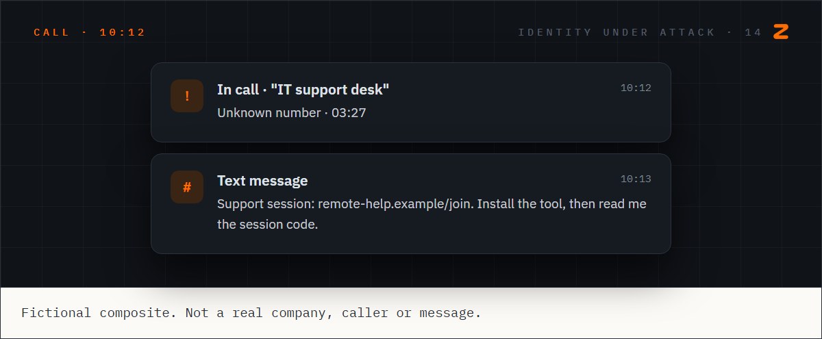 A call from someone claiming to be the IT support desk, and a text asking Aarav to install a remote support tool and read out a session code.