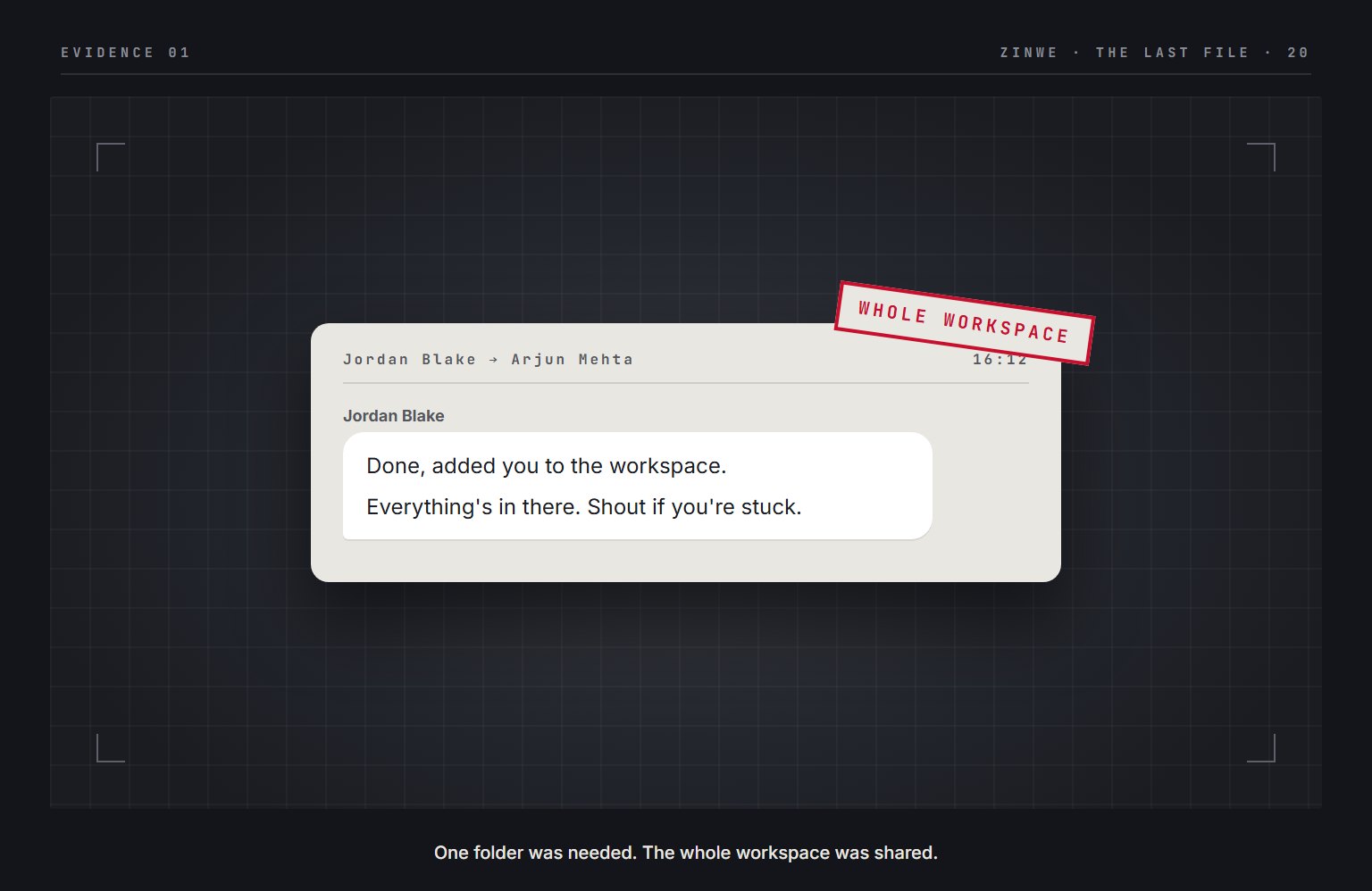 Evidence 01: Jordan's chat to Arjun. Added to the whole workspace, everything is in there.