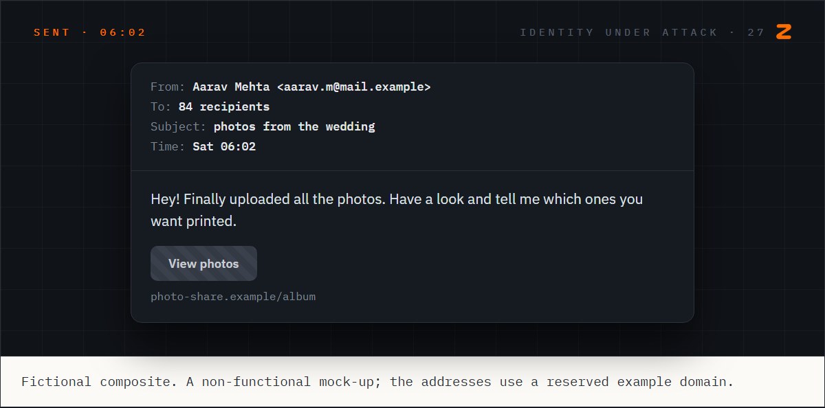 An email sent from Aarav's taken-over account at 6:02 AM to 84 recipients, inviting them to view wedding photos through a link.