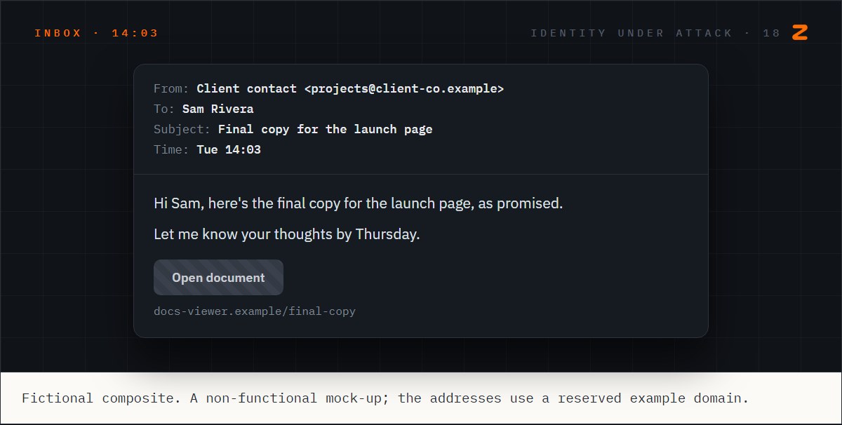 An email from a client's address with the final copy for a launch page and a button to open the document, which led to a lookalike sign-in page.
