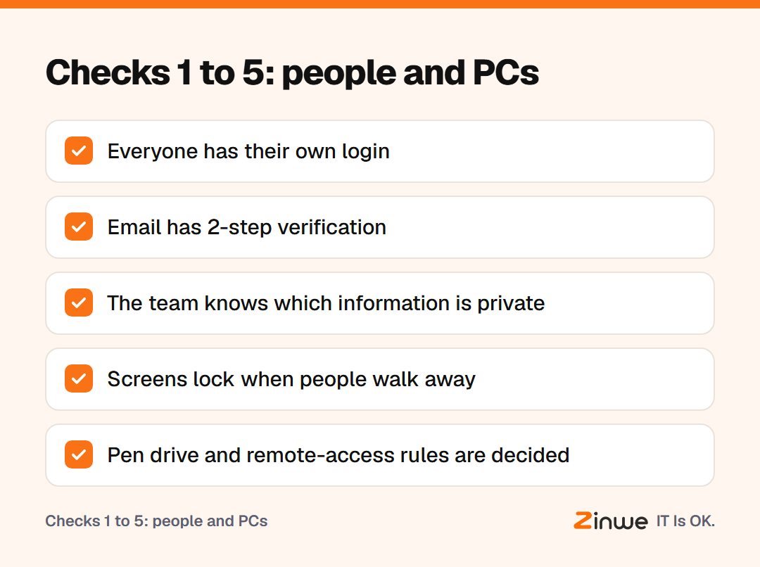 Five checks for people and PCs, from own logins to pen drive rules