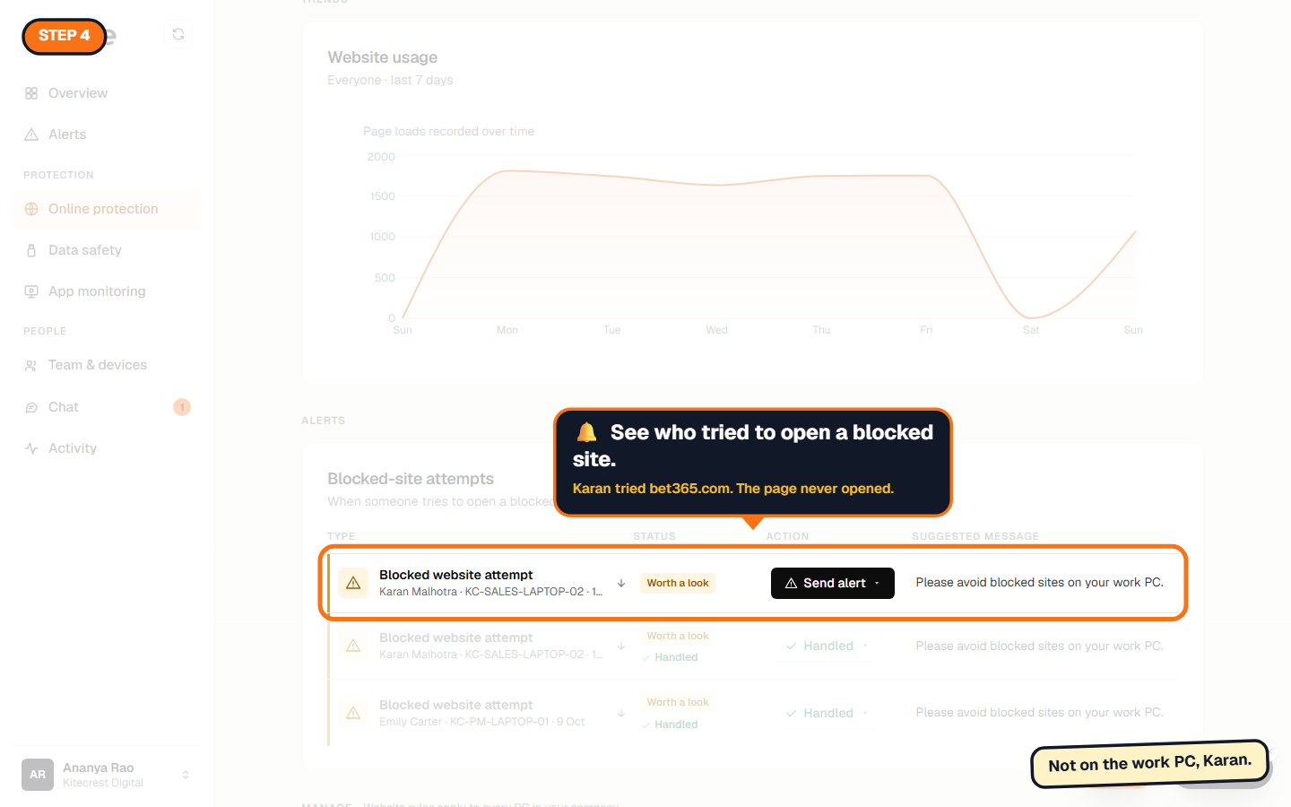 A Blocked website attempt alert for bet365.com