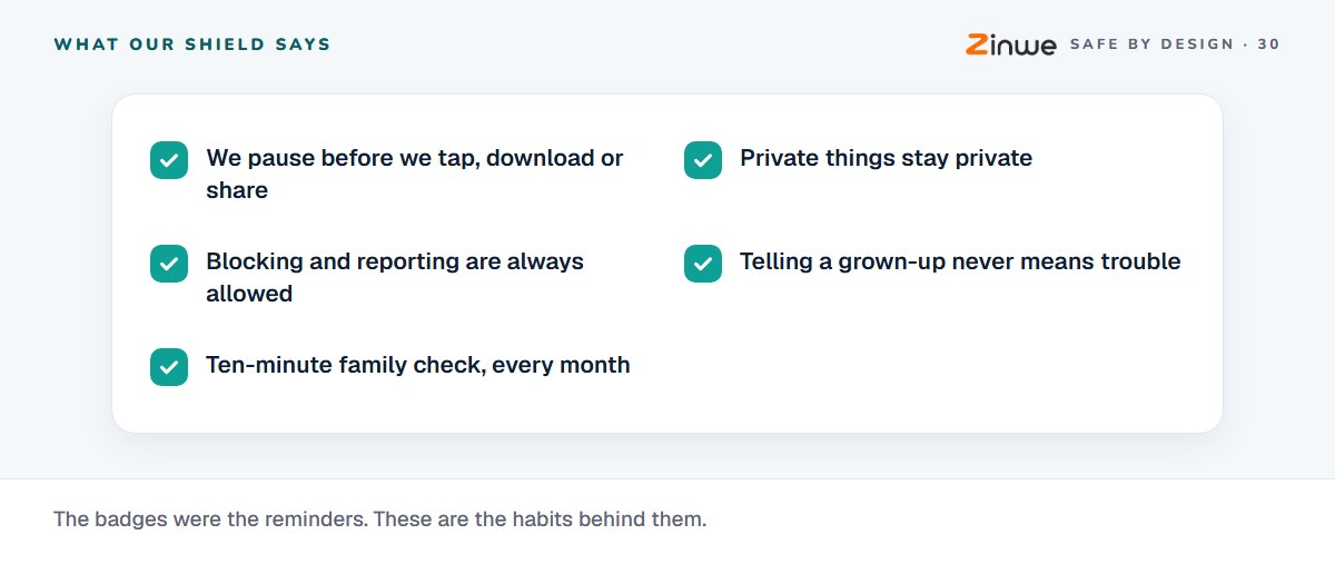 A five-item checklist from the family shield: we pause before we tap, download or share; private things stay private; blocking and reporting are always allowed; telling a grown-up never means trouble; a ten-minute family check every month.