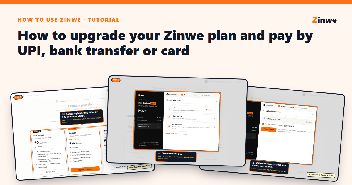 Three screens from upgrading a Zinwe plan: comparing plans, choosing how to pay and uploading the receipt.