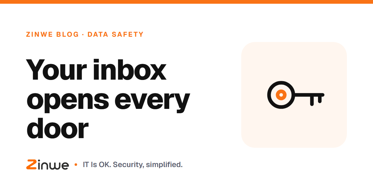 Banner reading 'Your inbox opens every door' with a key