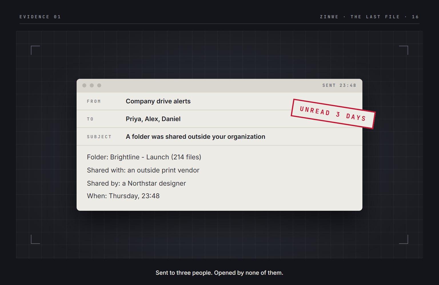 Evidence 01: an alert from Thursday at 23:48. The whole Brightline launch folder, 214 files, shared with an outside print vendor. Unread for three days.