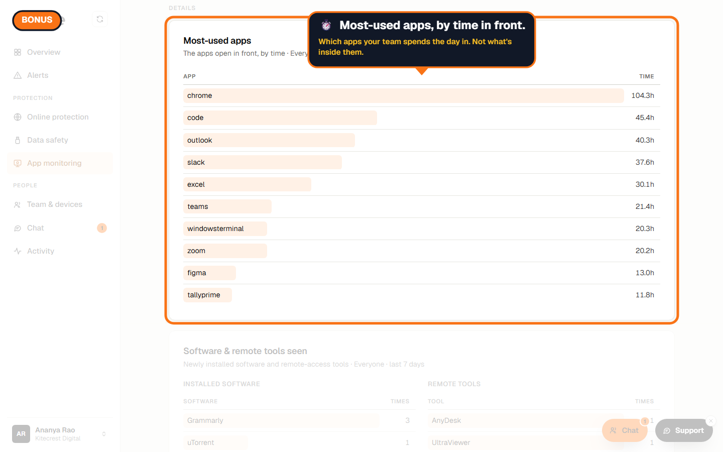 The Most-used apps list