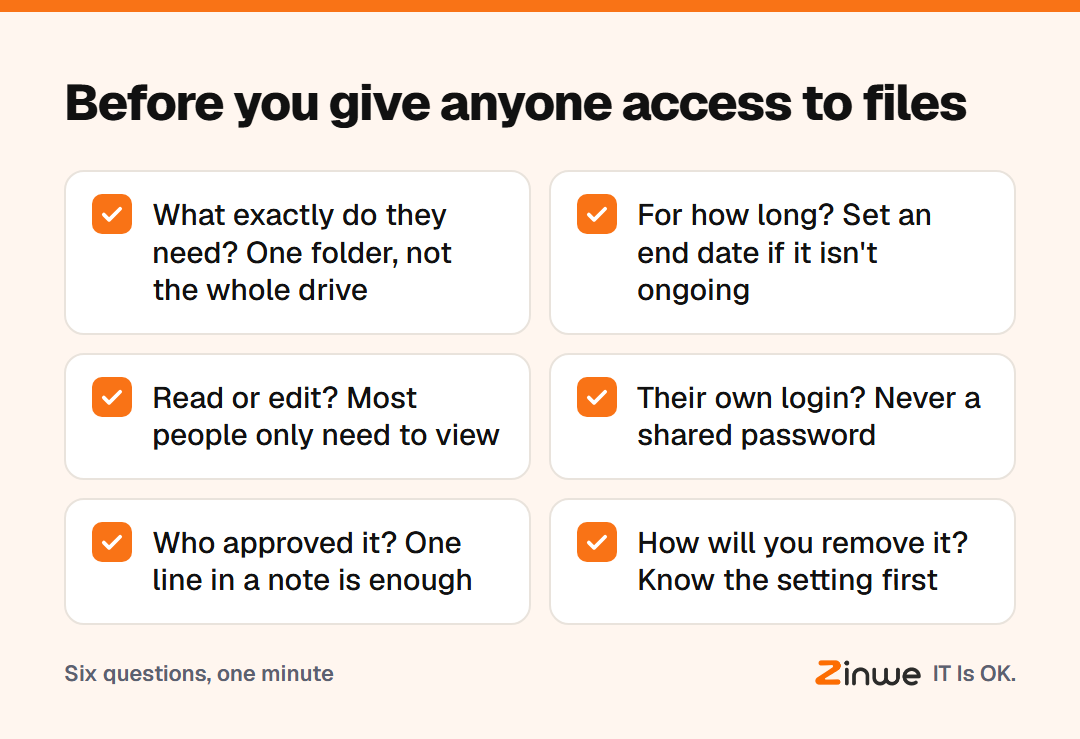 Six questions to ask before you give an employee access to files