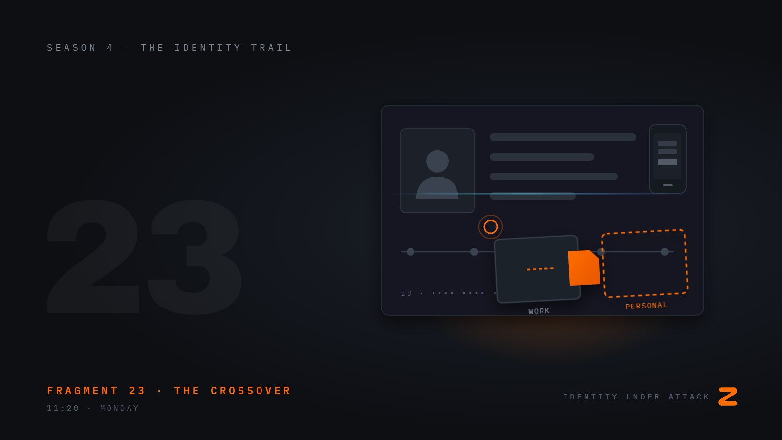 Identity Under Attack, episode 23: Personal Account, Business Consequences. Fragment 23, the crossover.