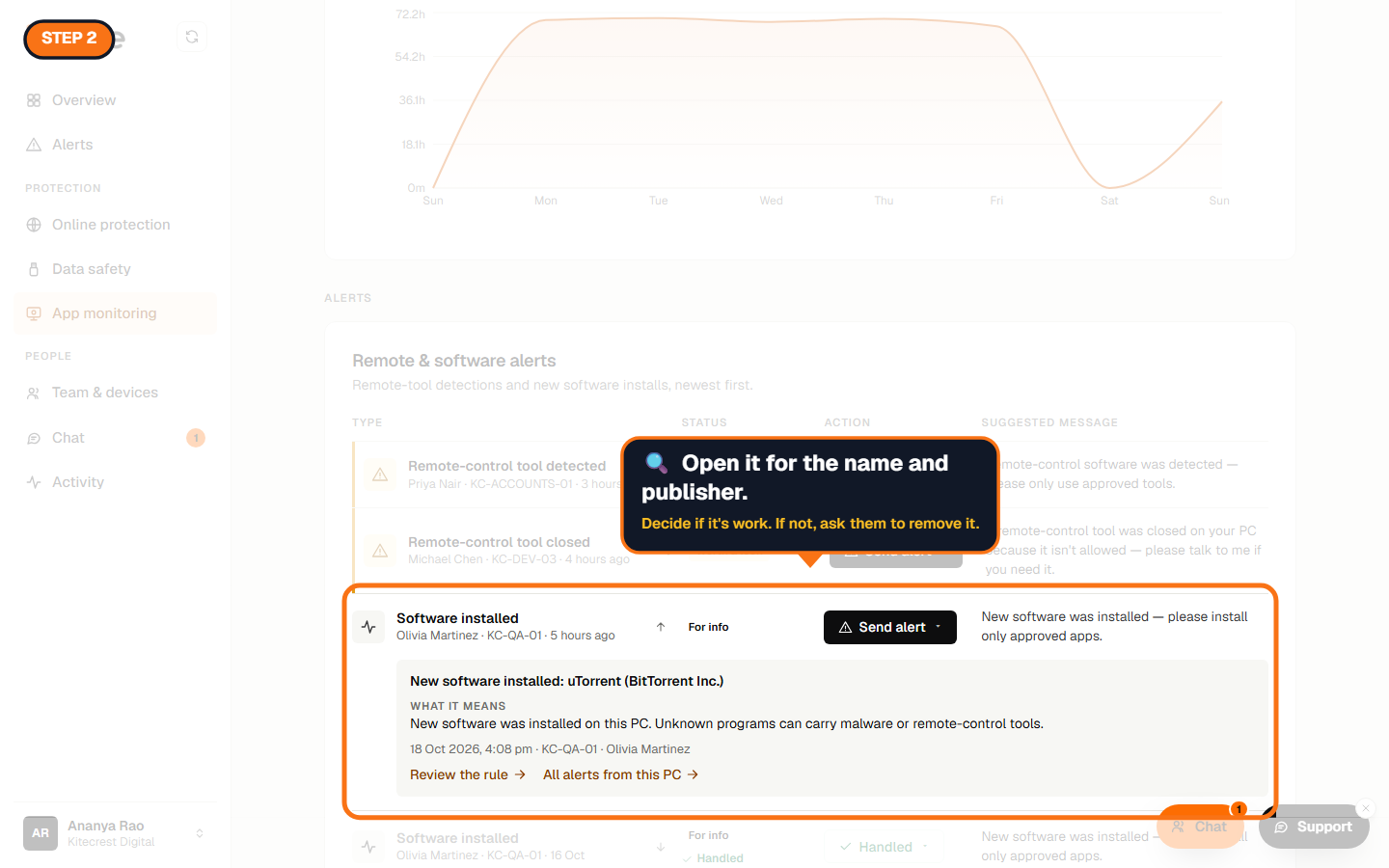 The details of the alert: New software installed, uTorrent