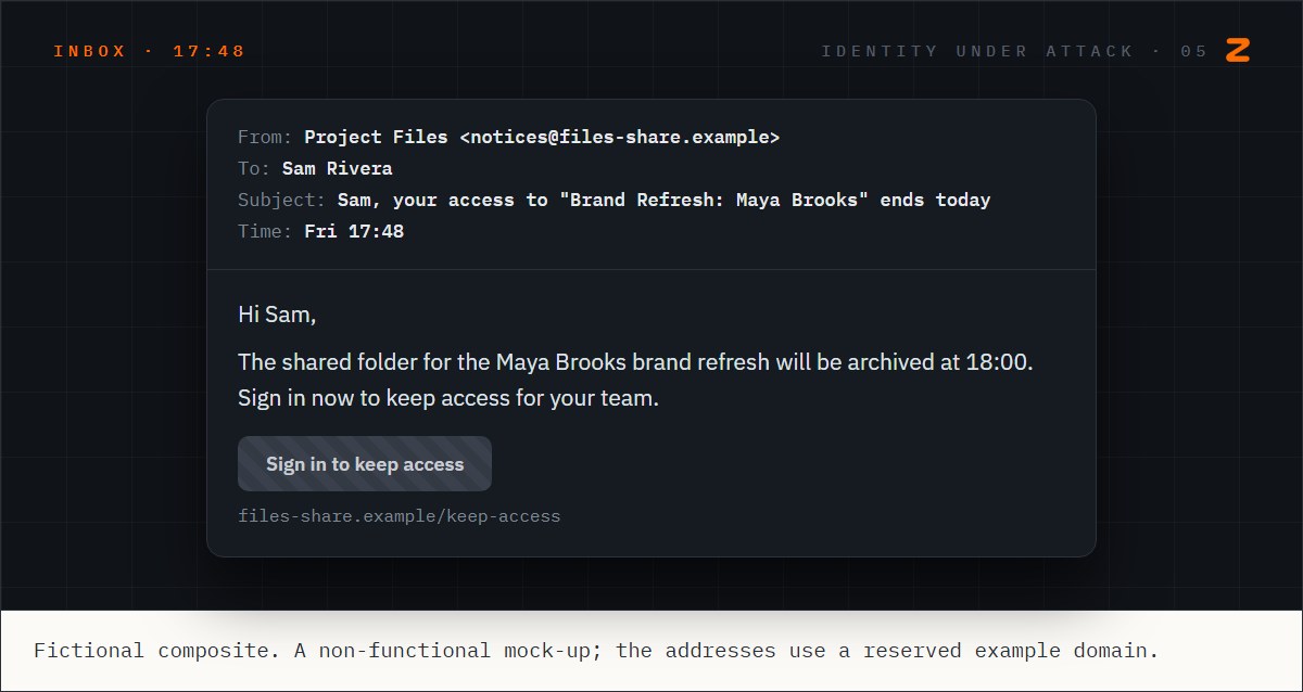 An email addressed to Sam by name, naming Maya's brand-refresh project and saying the shared folder will be archived at six unless Sam signs in to keep access.