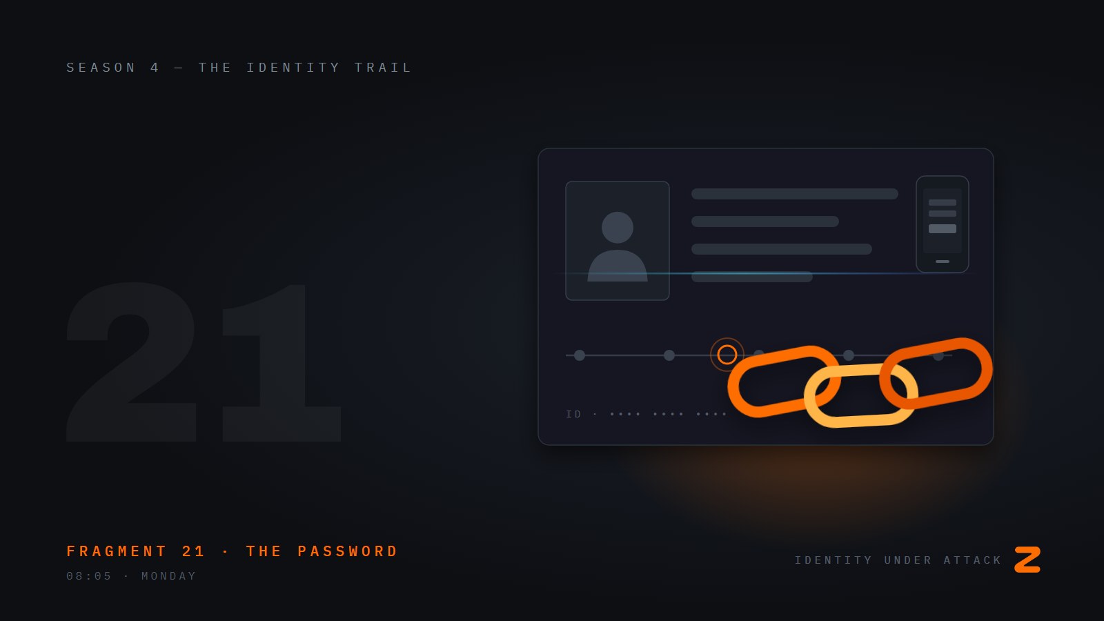 Identity Under Attack, episode 21: The Password Reuse Chain. Fragment 21, the password.