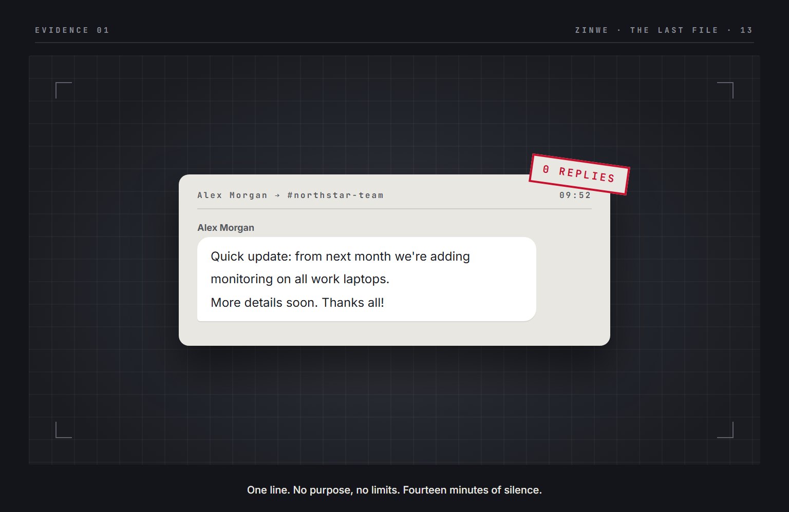 Evidence 01: Alex's one-line chat message announcing monitoring on all work laptops, with zero replies.