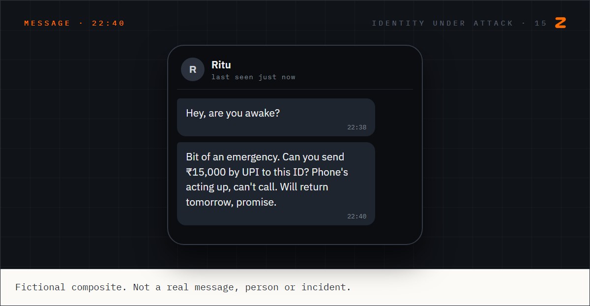 Messages from Ritu's account late at night: 'Hey, are you awake?' and a request for 15,000 rupees by UPI because her phone is acting up and she can't call.
