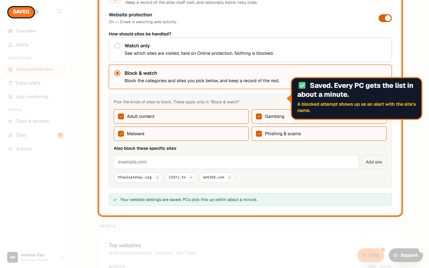 The saved website settings with the blocked categories and sites