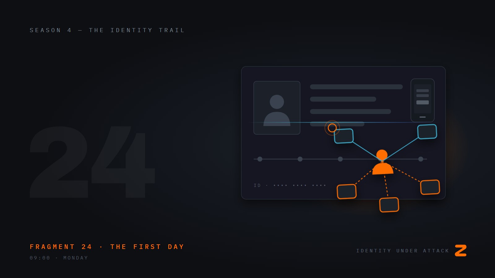 Identity Under Attack, episode 24: The First-Day Access Map. Fragment 24, the first day.