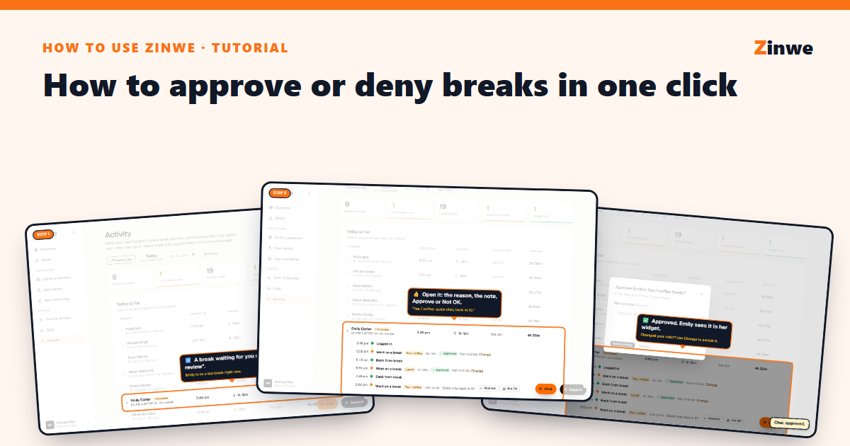 Three Zinwe screens: a break to review, the Approve and Not OK buttons, and the approved break.
