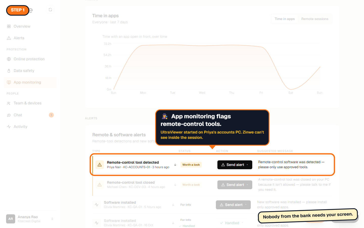 A Remote-control tool detected alert for UltraViewer