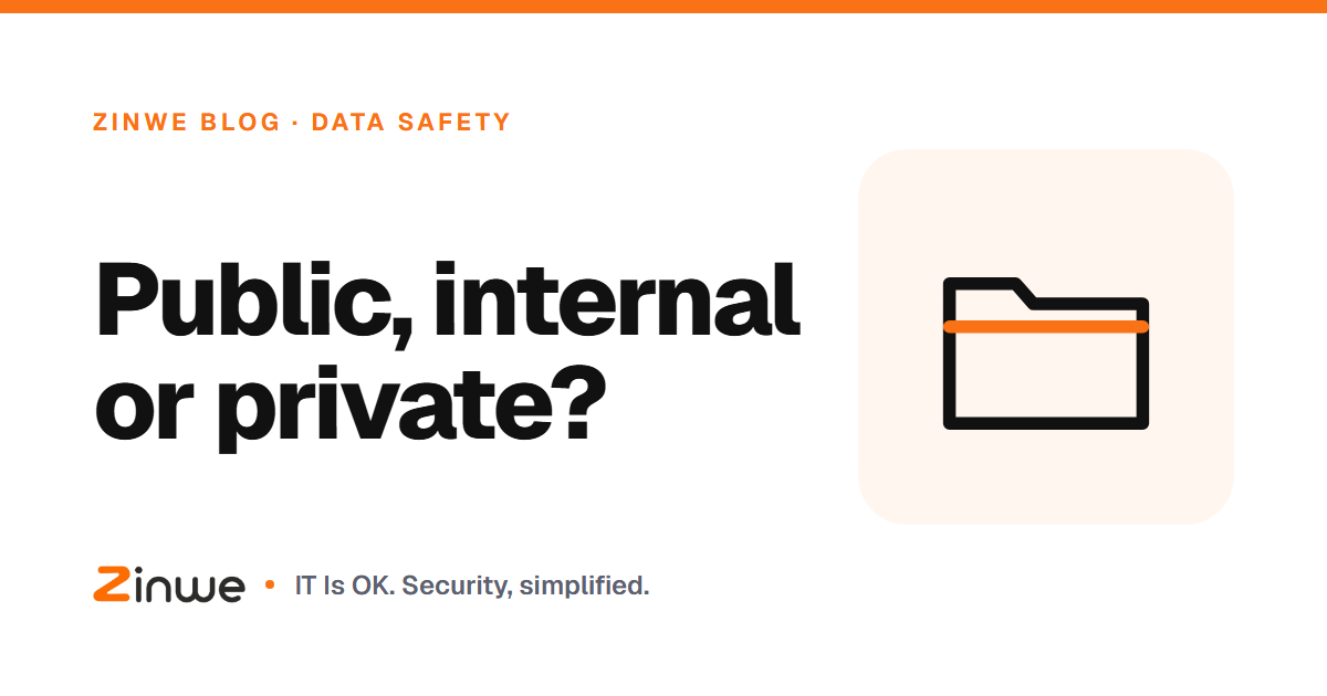 Banner reading 'Public, internal or private?' with a folder