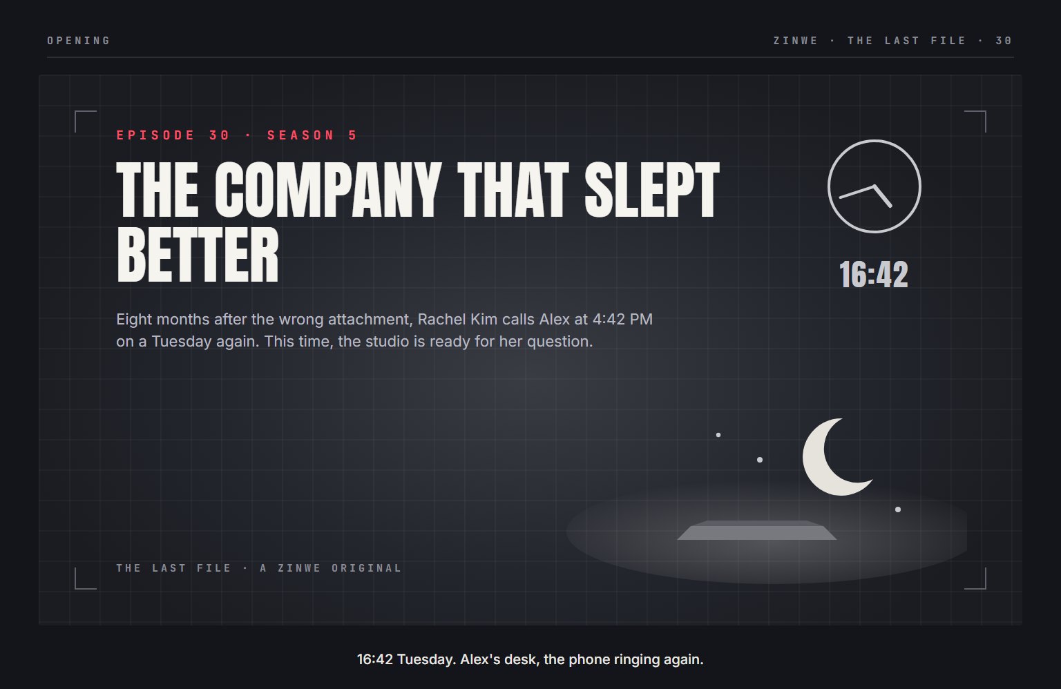 The Last File, episode 30: The Company That Slept Better. 16:42 Tuesday. Alex's desk, the phone ringing again.