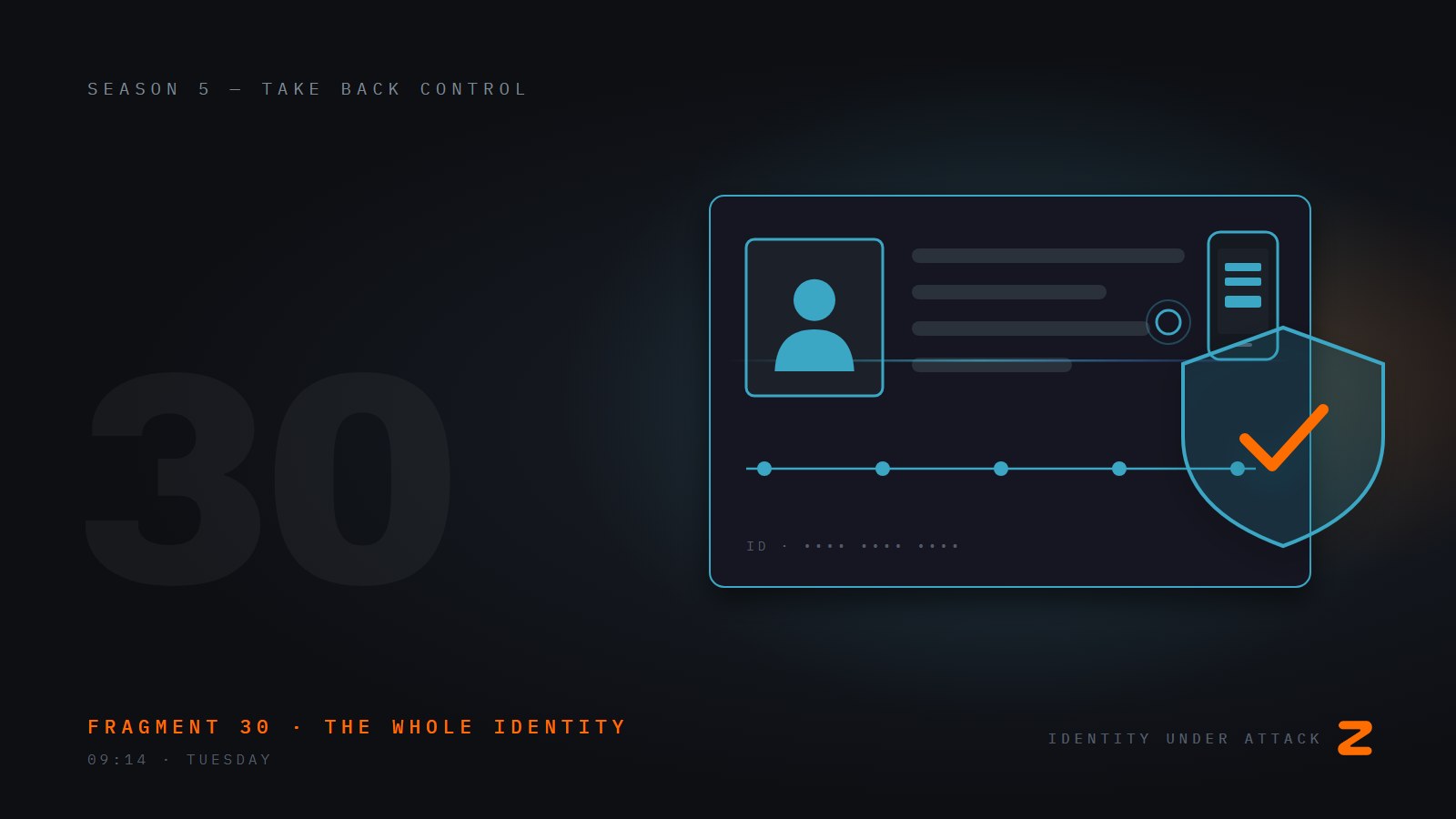 Identity Under Attack, episode 30: You Are More Than Your Accounts. Fragment 30, the whole identity.