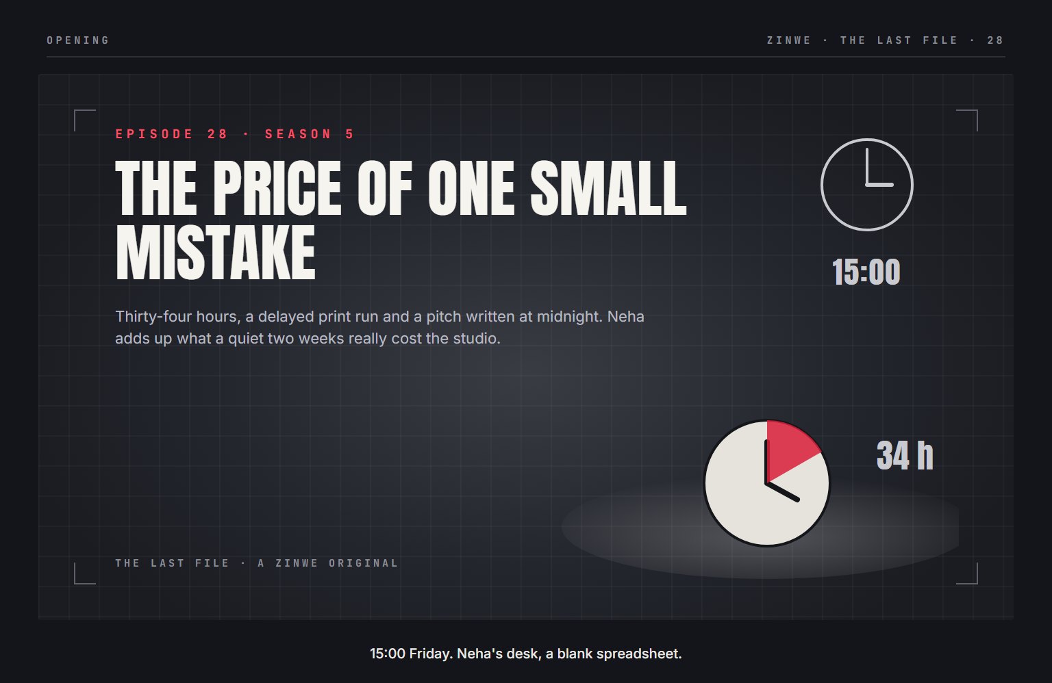 The Last File, episode 28: The Price of One Small Mistake. 15:00 Friday. Neha's desk, a blank spreadsheet.