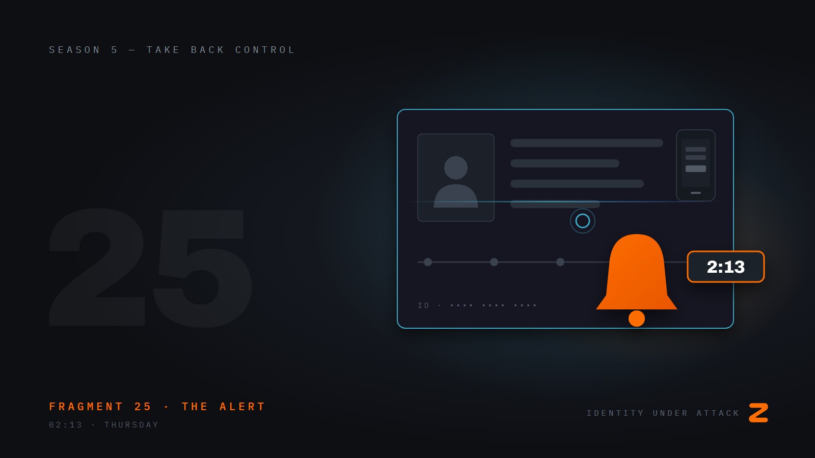 Identity Under Attack, episode 25: The Alert at 2:13 AM. Fragment 25, the alert.