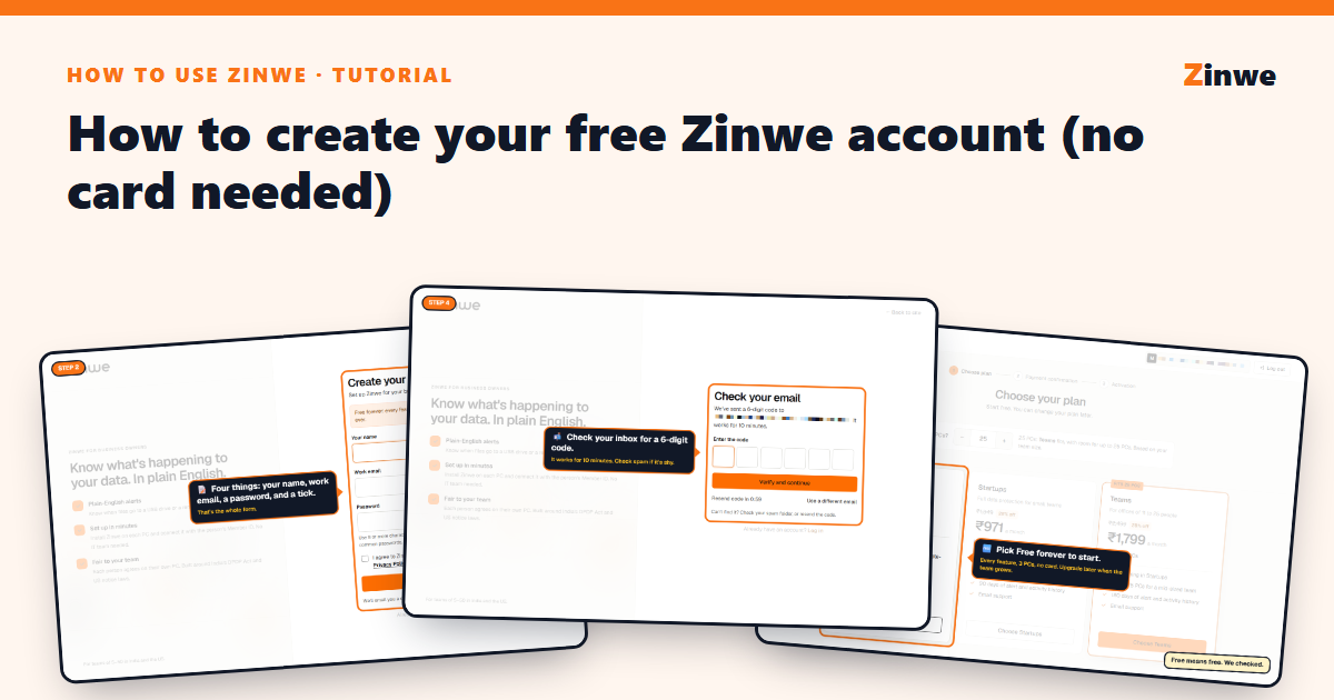 Three screens from creating a Zinwe account: the sign-up form, the email code and choosing the Free forever plan.