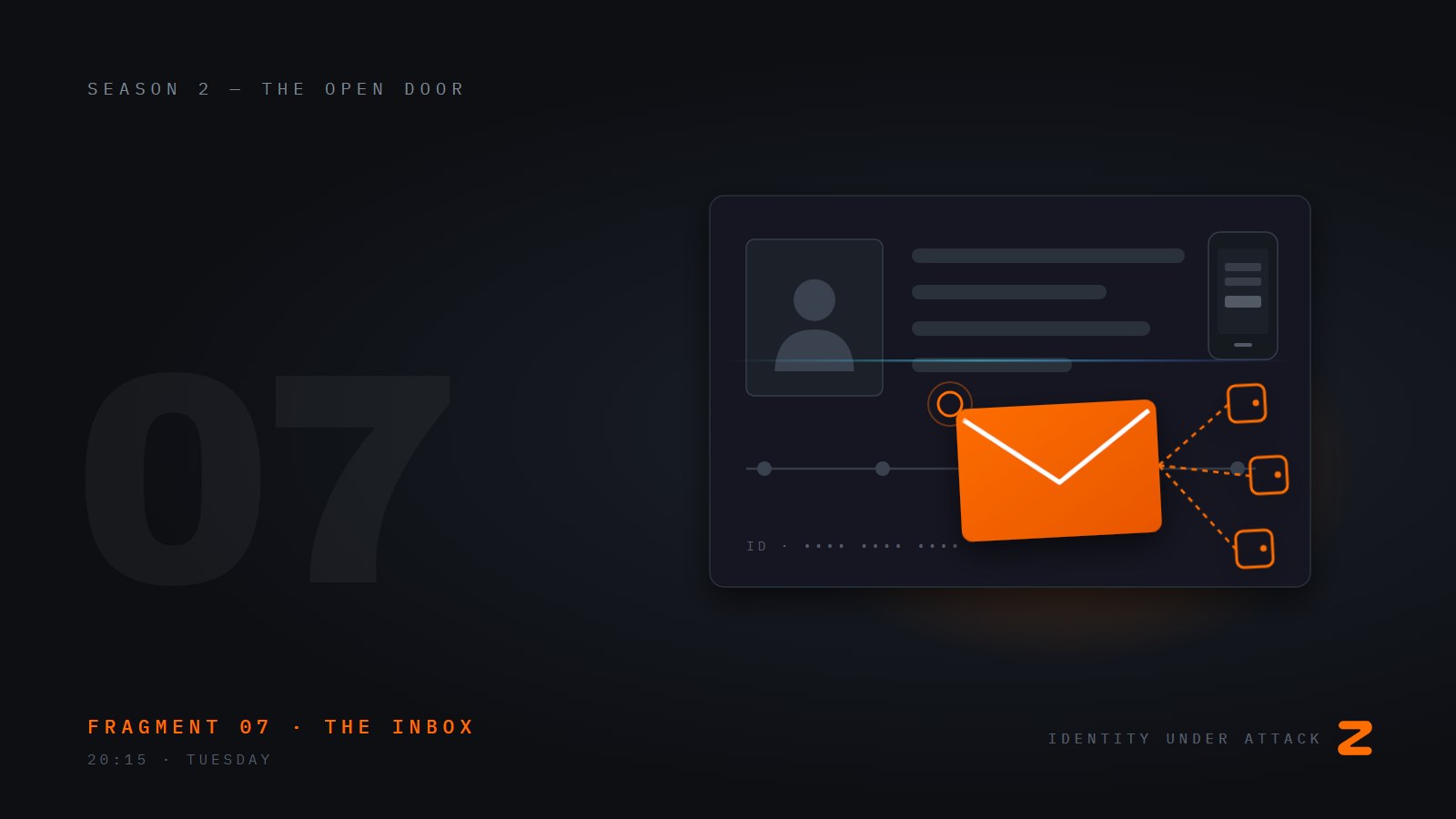 Identity Under Attack, episode 7: The Account That Opened Every Door. Fragment 07, the inbox.