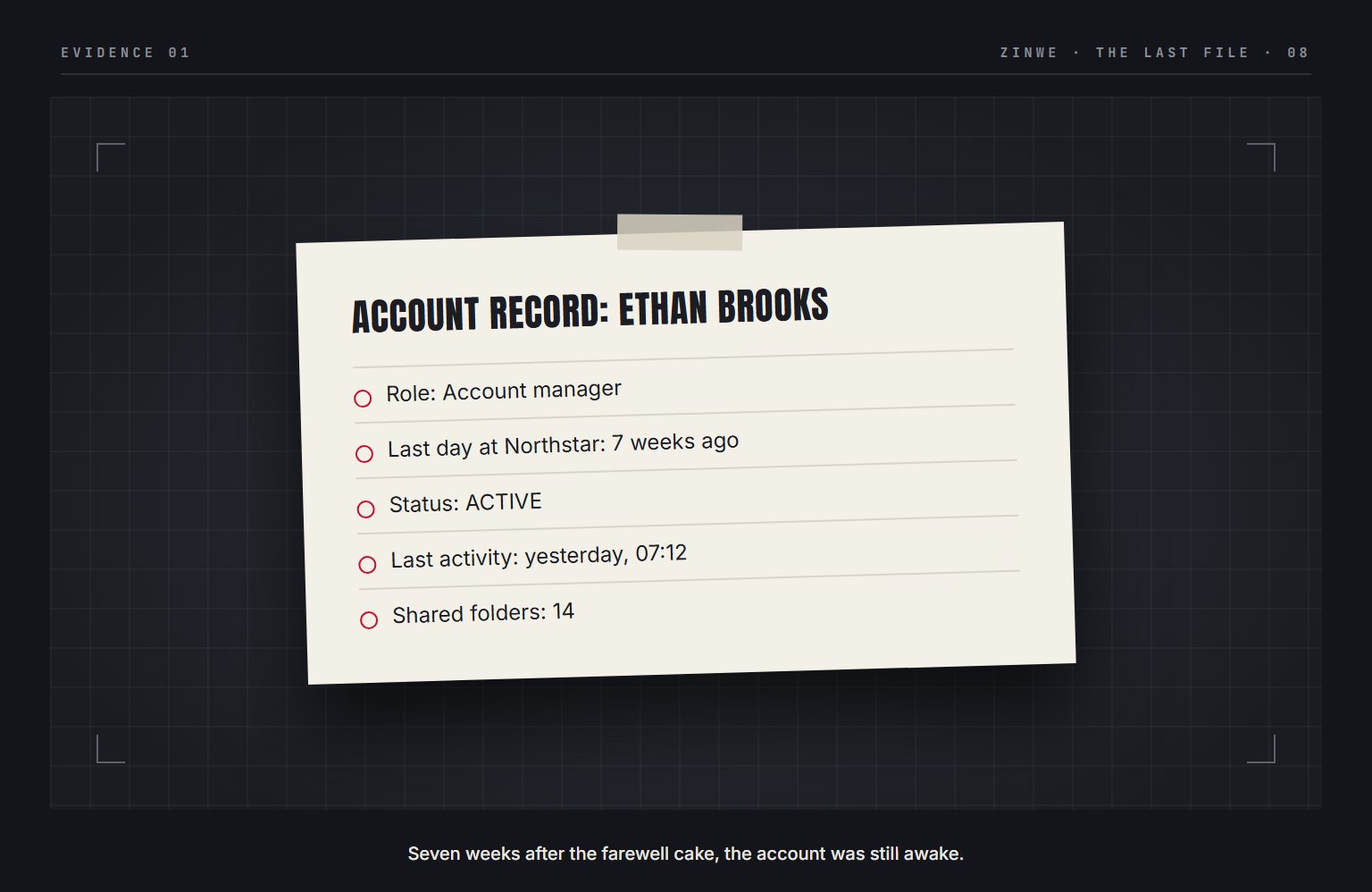 Evidence 01: Ethan Brooks's account record. Status active, last activity yesterday morning, seven weeks after his last day.