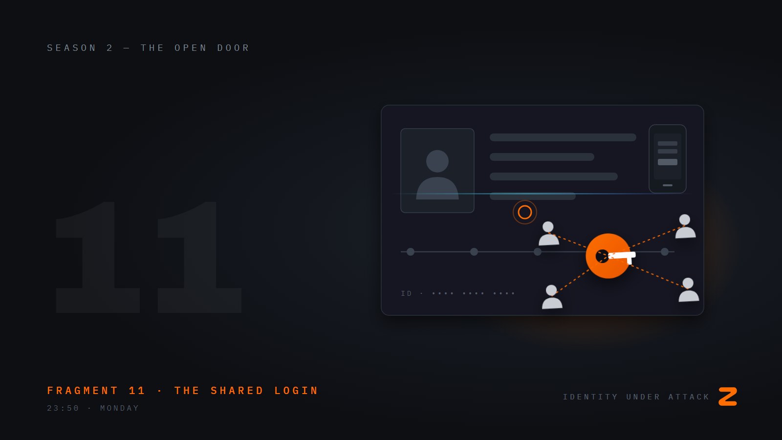 Identity Under Attack, episode 11: One Login, Many People. Fragment 11, the shared login.