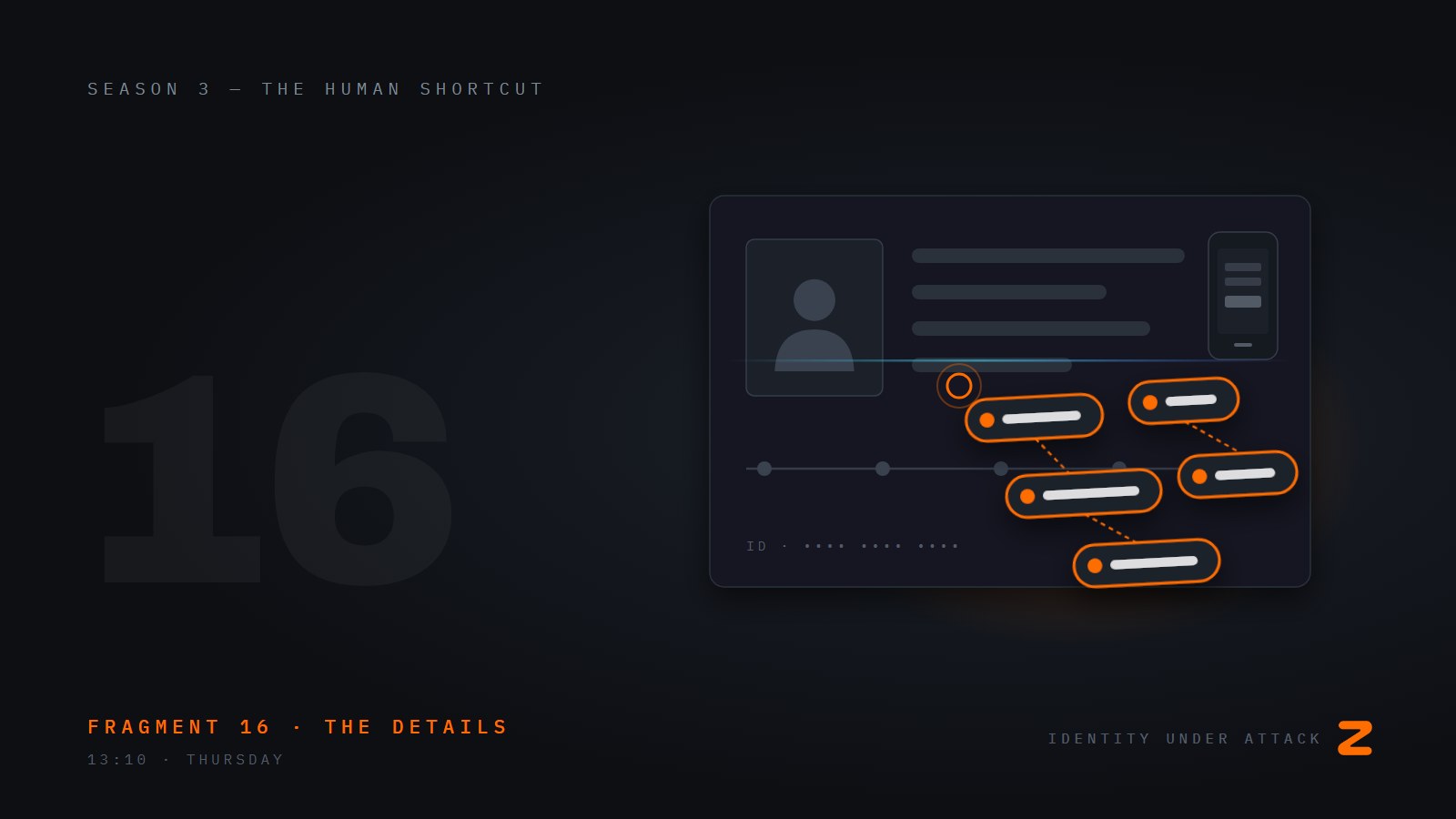 Identity Under Attack, episode 16: The Details We Shared for Free. Fragment 16, the details.