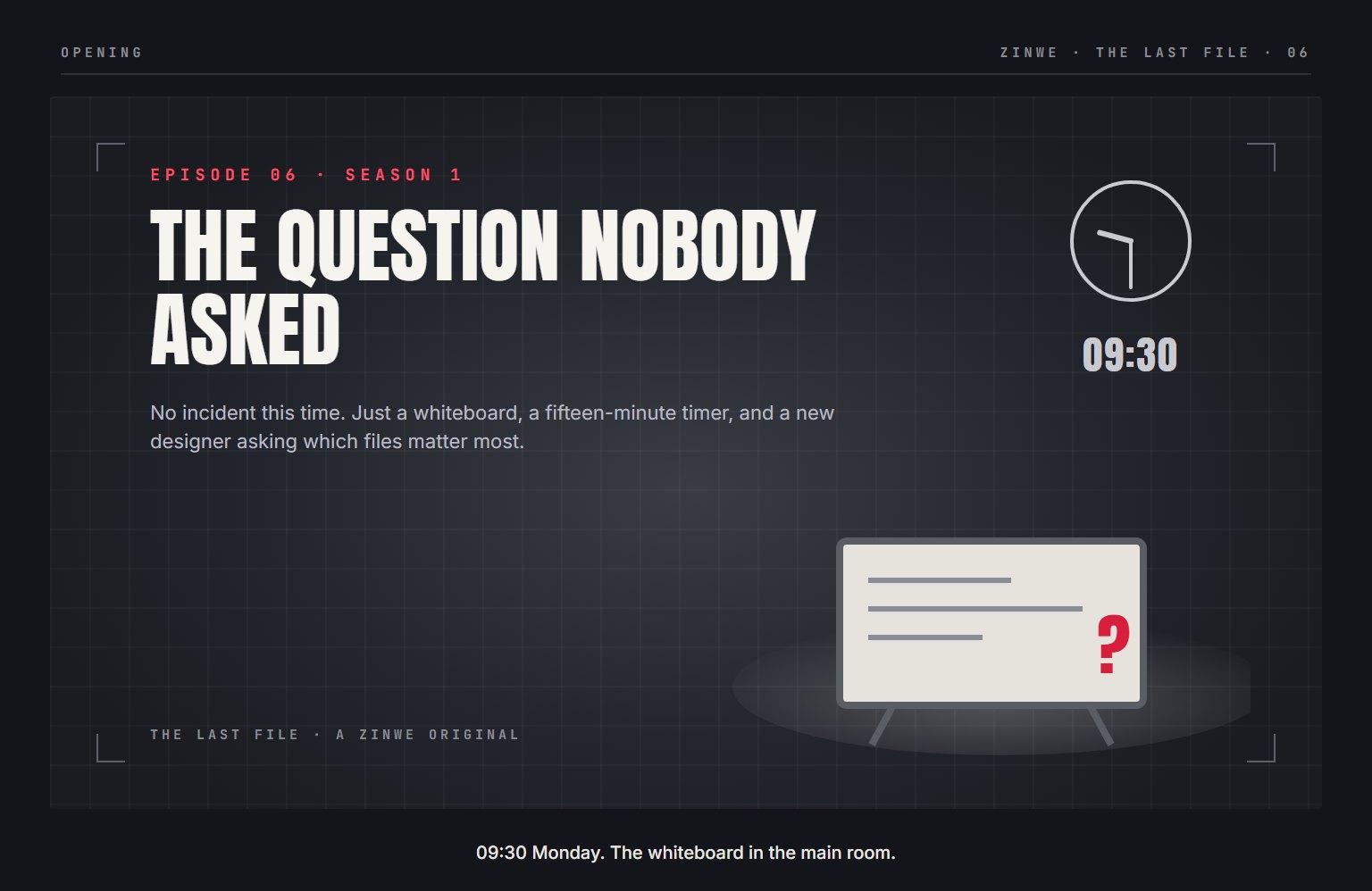 The Last File, episode 6: The Question Nobody Asked. 09:30 Monday. The whiteboard in the main room.