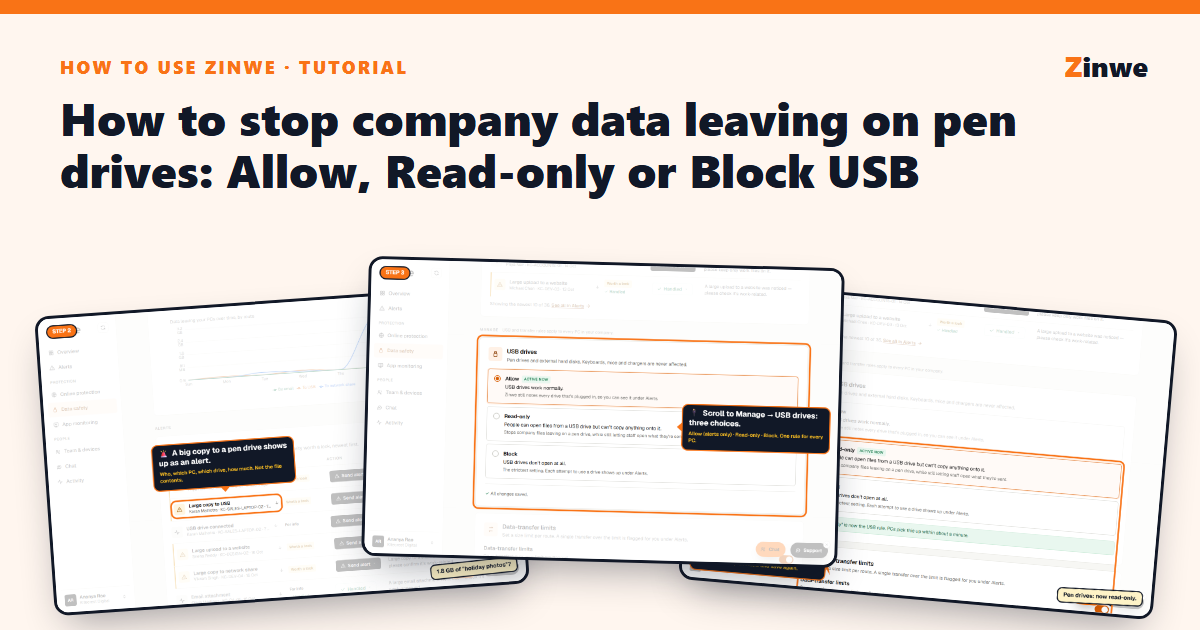 Three screens from Zinwe Data safety: a large USB copy alert, the USB drive rules and the saved Read-only rule.