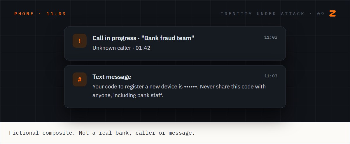 A call in progress from someone claiming to be the bank's fraud team, and a text message that arrives at the same time: a code to register a new device, with a warning never to share it with anyone, including bank staff.