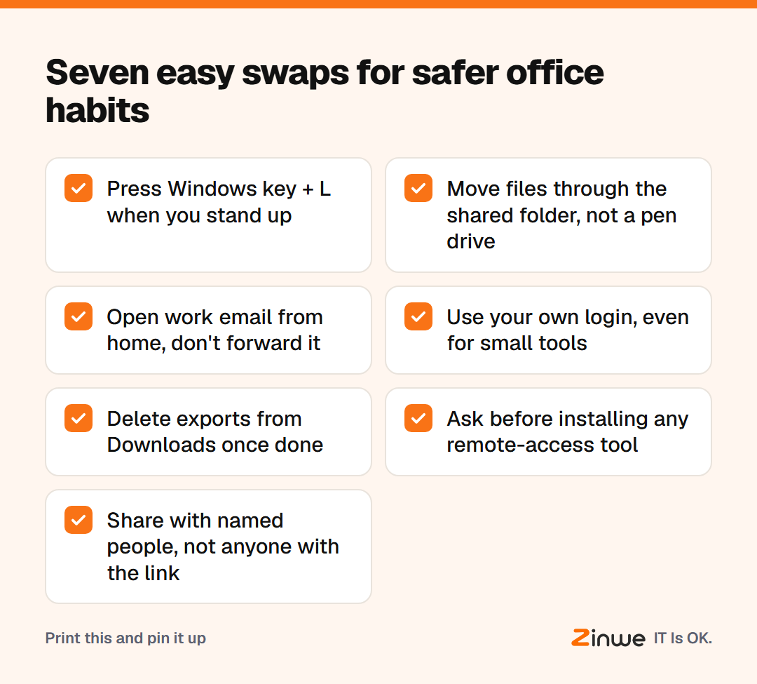 Seven easy swaps for everyday office habits that leak data