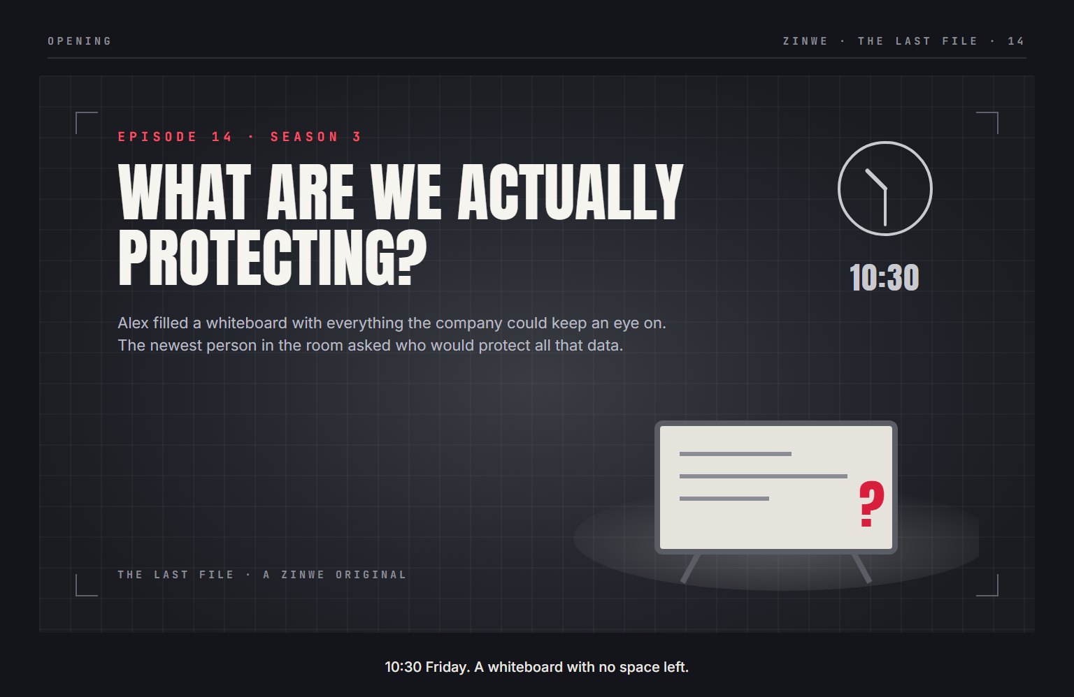 The Last File, episode 14: What Are We Actually Protecting?. 10:30 Friday. A whiteboard with no space left.