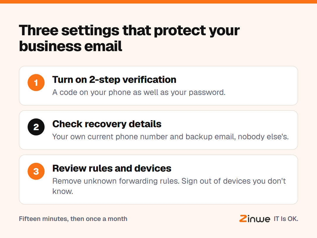 Three settings that protect your business email account