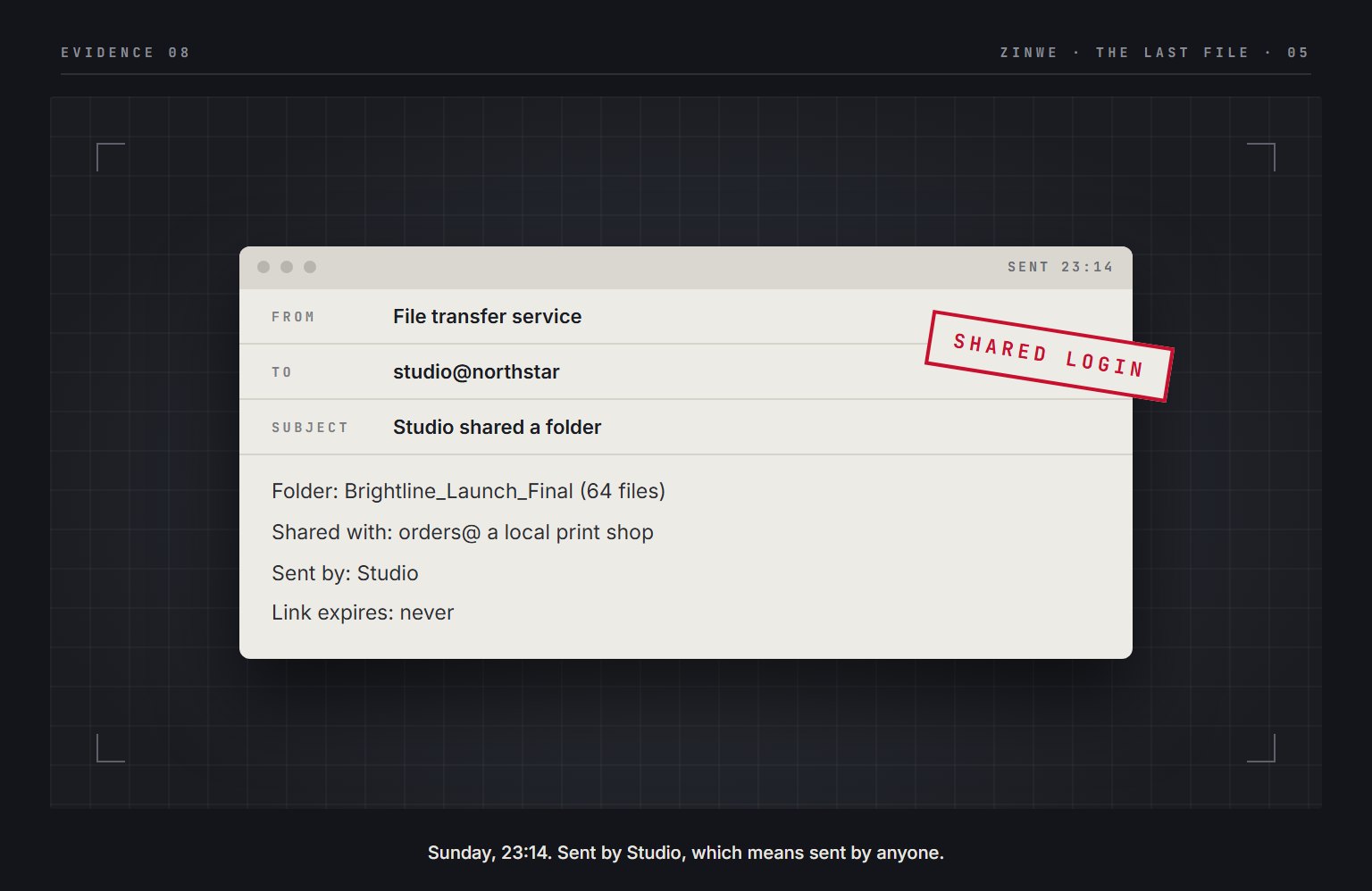 Evidence 08: the transfer service's notice. Sunday, 11:14 PM, the Brightline launch folder shared with a print shop. Sent by: Studio.