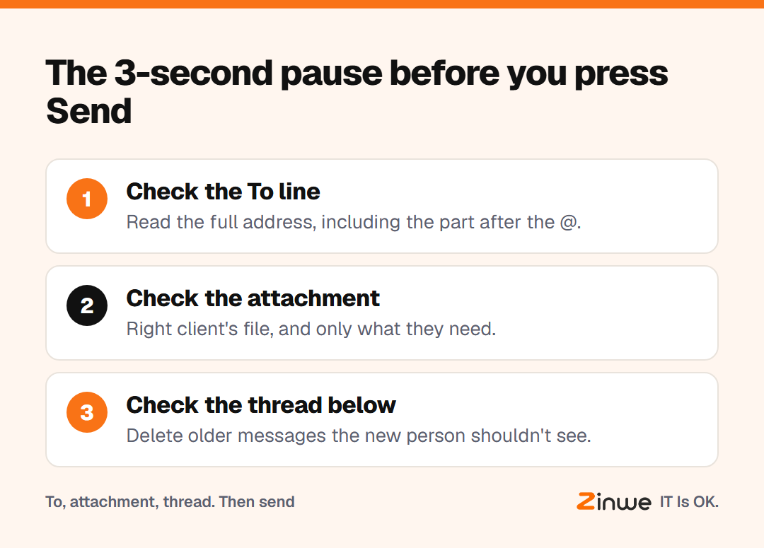 The 3-second pause before you press Send: To line, attachment, thread below