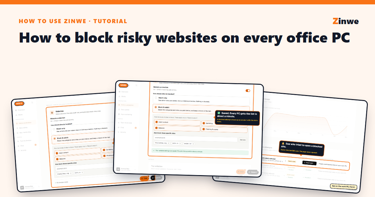 Three Zinwe screens: the website rules, adding a site and a blocked website attempt.